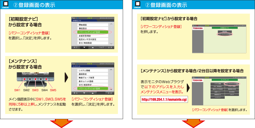 （2）登録画面の表示
