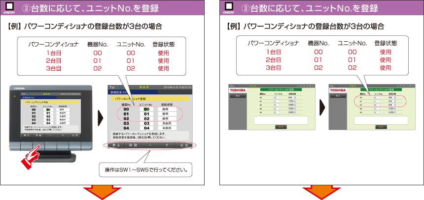 （3）台数に応じて、ユニットNo.を登録
