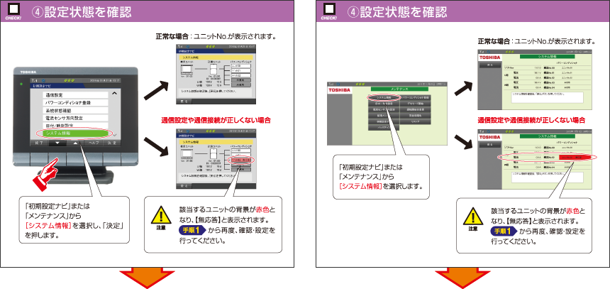 （4）設定状態を確認