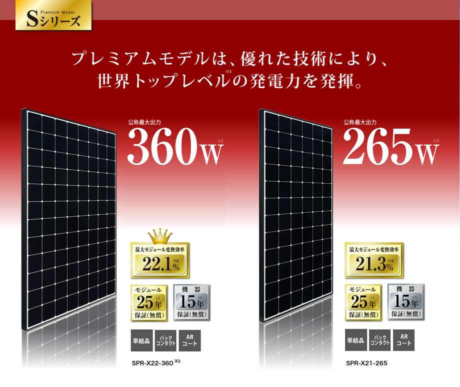 360W・265W太陽電池モジュール