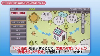 「ナビ画面」が表示されます。これで、太陽光発電システムの発電状況や設定を確認することができます。