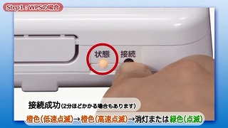 状態表示ランプがオレンジ色の低速点滅⇒高速点滅⇒消灯または緑色の点滅に変わります。
