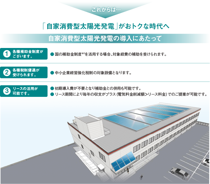 これからは… 「自家消費型太陽光発電」がおトクな時代へ　自家消費型太陽光発電の導入にあたって