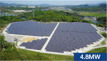 4.8MW