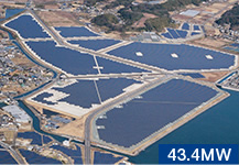 43.4MW