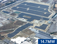 14.7MW