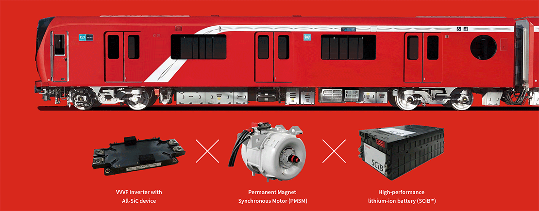 High-efficient propulsion system which is composed of three advanced technologies.Has succeeded in reducing the electricity consumption by approximately 27% compared to the conventional vehicles