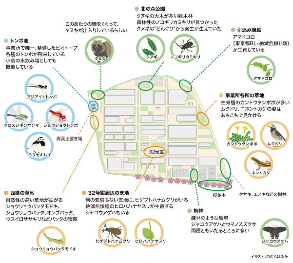 府中事業所の紹介 イメージ