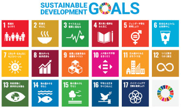 持続可能な開発目標(SDGs)