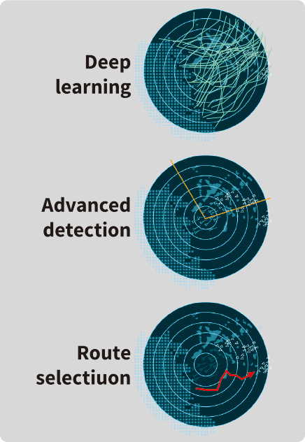 Radar systems