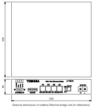 External view of realtime Ethernet bridge unit image