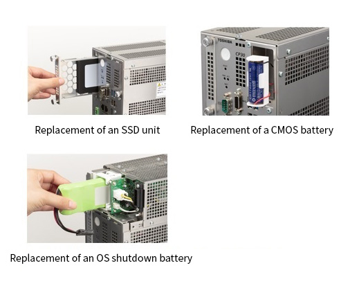 CP30 Enhanced maintainability due to the front-access structure