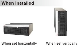 When installed