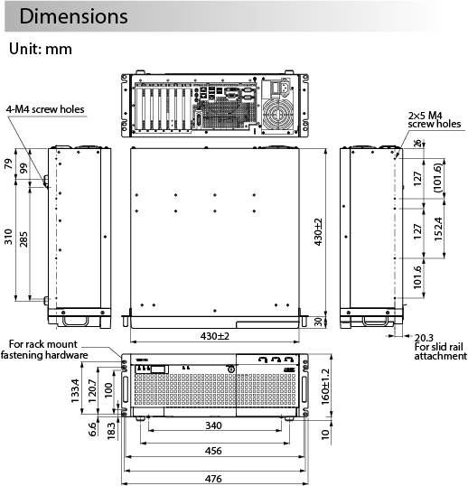 Dimensions