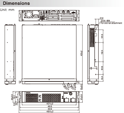 Dimensions