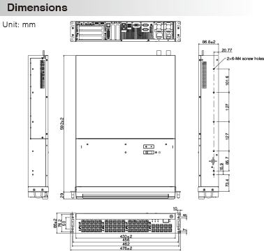 Dimensions