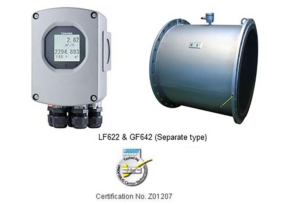 Electromagnetic Flowmeter GF642/LF622