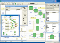 IEC 61131-3 Programming Environment