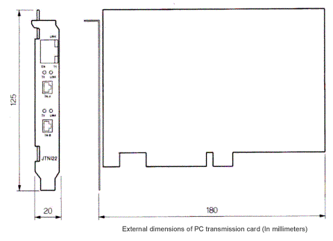 External view of PC card image