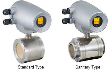 Electromagnetic flowmeter separate type converter　LQ500 image