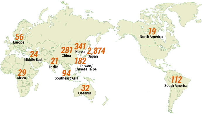 Worldwide shipment records