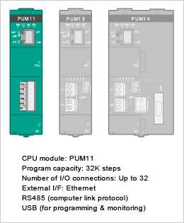 Small-to-middle Scale PLC [type1 light]- Unified Controller nv series:Unified  Controller nv series:Products:Industrial Controller, Smart Manufacturing