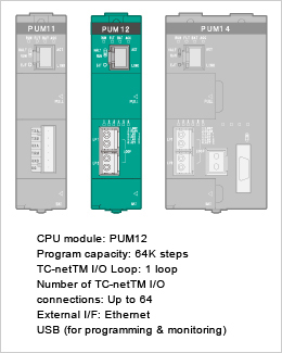 High-Performance Sequence Control Module  type1 light H image