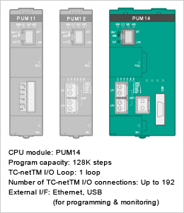 Redundant Sequence Control Module type1 light D image