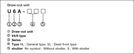 Type form configuration(2) image