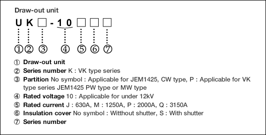 Type form configuration(2) image