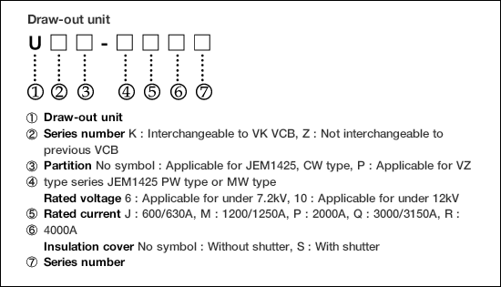 Type form configuration(1) image