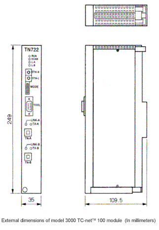 External view of model 3000 module image