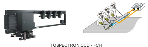 TOSPECTRON-CCD Series