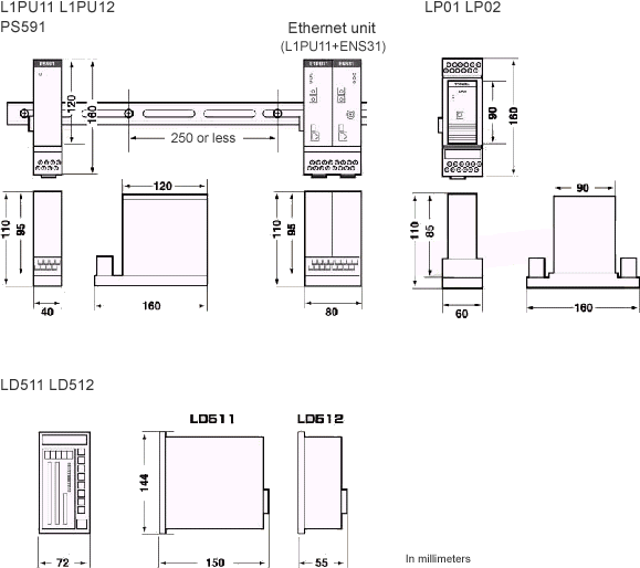 Micro-size series [model 1000] image