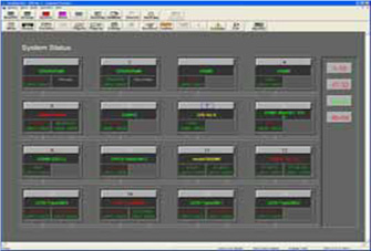 System Status Display Screen image