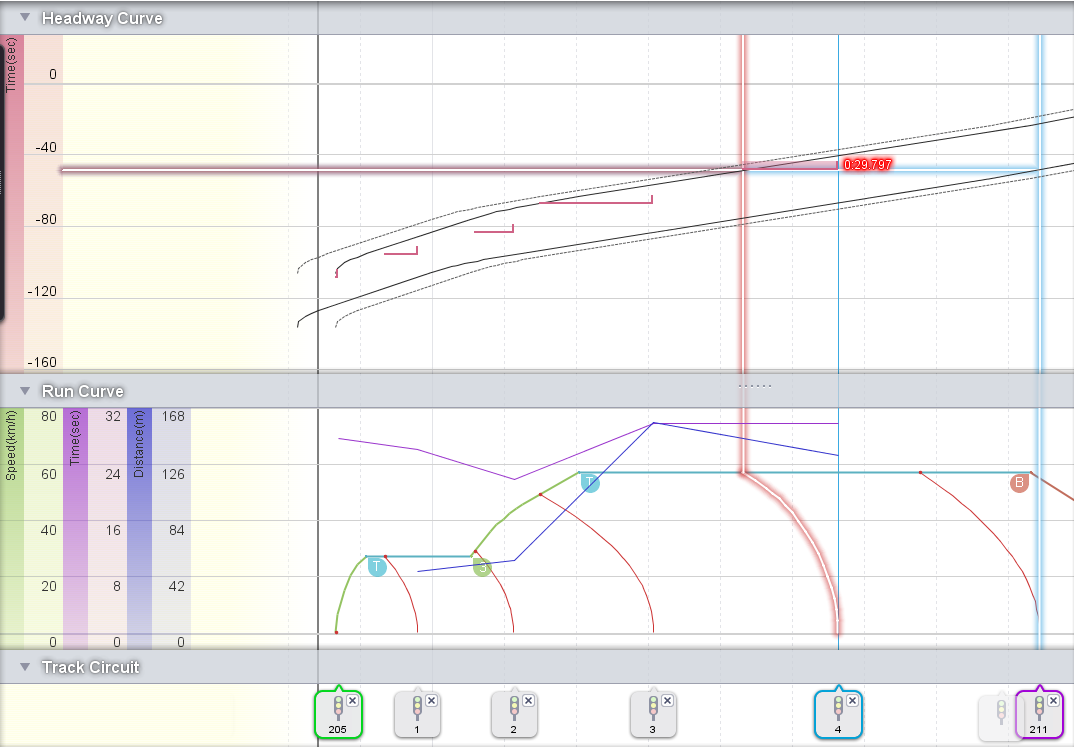 Signal Planner