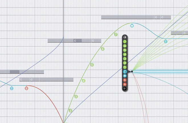 Run Curve Graph