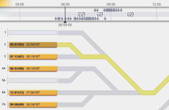 Depot Work Editor(Track View)