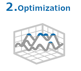 2. Optimization