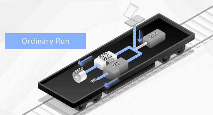 Ordinary Run