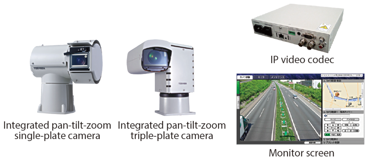 Closed-circuit television (CCTV) System