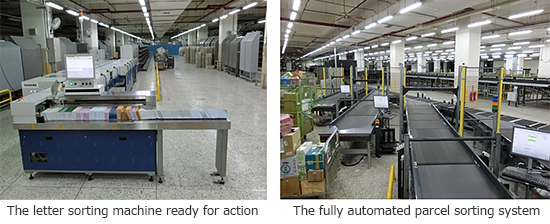 left: The letter sorting machine ready for action , right: The fully automated parcel sorting system