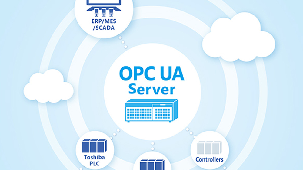 OPC-UA　サーバーパッケージ