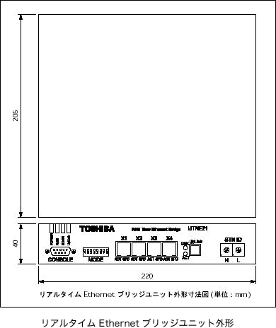 外形図 - リアルタイム Ethernet ブリッジユニット外形 イメージ