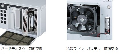 ハードディスク前面交換／冷却ファン、リチウム電池 前面交換 イメージ