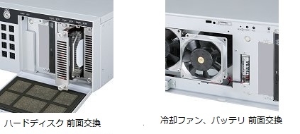ハードディスク前面交換／冷却ファン、リチウム電池 前面交換 イメージ