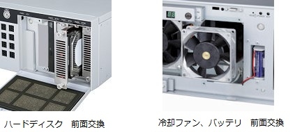 ハードディスク前面交換／冷却ファン、リチウム電池 前面交換 イメージ