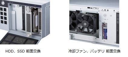 HDD、SSD前面交換　冷却ファン、バッテリ　前面交換