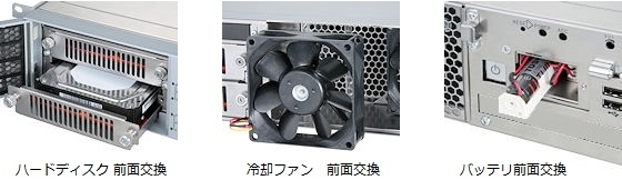 HDD 前面交換／冷却ファン 前面交換／リチウム電池 前面交換 イメージ