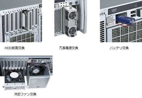 HDD前面交換／冗長電源交換／リチウム電池交換／冷却ファン交換 イメージ